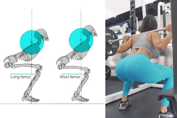 How Femur Length Can Affect Squatting Mechanics