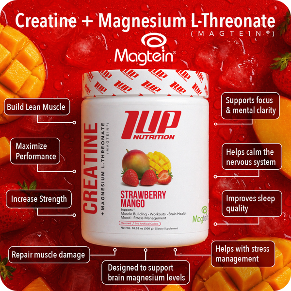 Creatine + Magnesium L-Threonate (Magtein) Creatine + Magnesium L-Threonate (Magtein)