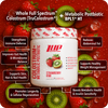 Colostrum + Metabolic Postbiotic