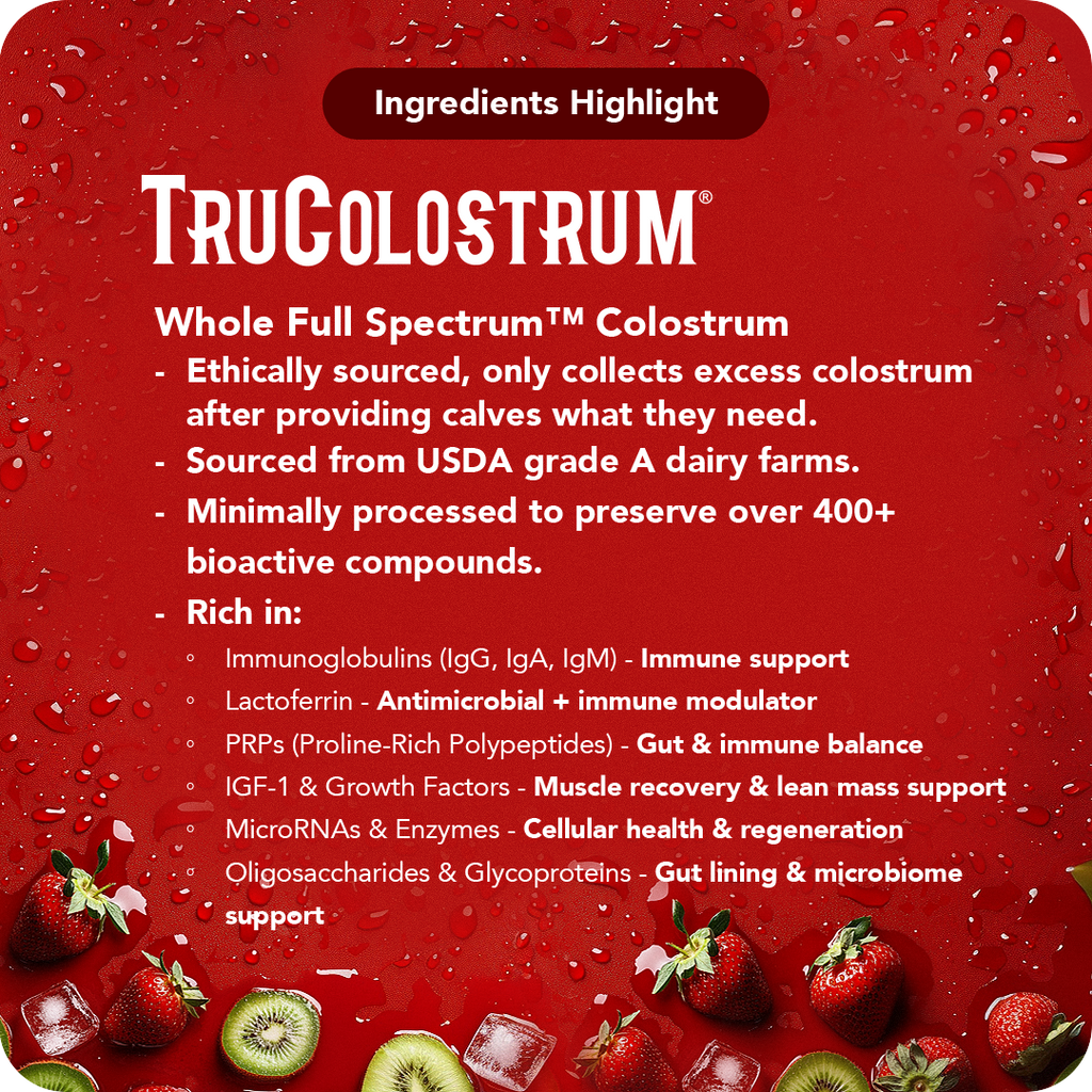 Colostrum + Metabolic Postbiotic